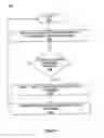 Fig. 06 - SYSTEM AND METHOD FOR DETERMINING CONSUMER INCENTIVES BASED UPON POSITIVE CONSUMER BEHAVIOR