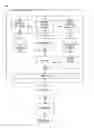 Fig. 02 - SYSTEM AND METHOD FOR DETERMINING POSITIVE BEHAVIOR AND/OR MAKING AWARDS BASED UPON GEOGRAPHIC LOCATION