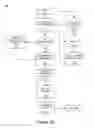 Fig. 03 - SYSTEM AND METHOD FOR DETERMINING POSITIVE BEHAVIOR AND/OR MAKING AWARDS BASED UPON GEOGRAPHIC LOCATION