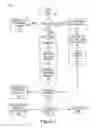 Fig. 05 - SYSTEM AND METHOD FOR DETERMINING POSITIVE BEHAVIOR AND/OR MAKING AWARDS BASED UPON GEOGRAPHIC LOCATION