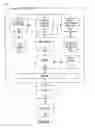 Fig. 02 - SYSTEM AND METHOD FOR ENABLING REGISTRATION, DETERMINATION AND DISTRIBUTION OF POSITIVE BEHAVIOR INCENTIVES