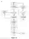 Fig. 03 - SYSTEM AND METHOD FOR ENABLING REGISTRATION, DETERMINATION AND DISTRIBUTION OF POSITIVE BEHAVIOR INCENTIVES