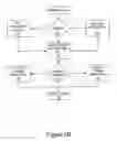 Fig. 04 - SYSTEM AND METHOD FOR ENABLING REGISTRATION, DETERMINATION AND DISTRIBUTION OF POSITIVE BEHAVIOR INCENTIVES