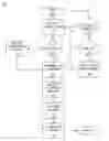Fig. 01 - SYSTEM AND METHOD FOR DETERMINING AND AFFECTING A CHANGE IN CONSUMER BEHAVIOR