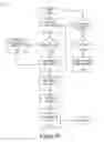 Fig. 03 - SYSTEM AND METHOD FOR DETERMINING AND AFFECTING A CHANGE IN CONSUMER BEHAVIOR