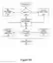 Fig. 04 - SYSTEM AND METHOD FOR DETERMINING AND AFFECTING A CHANGE IN CONSUMER BEHAVIOR