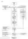 Fig. 05 - SYSTEM AND METHOD FOR DETERMINING AND AFFECTING A CHANGE IN CONSUMER BEHAVIOR