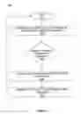 Fig. 06 - SYSTEM AND METHOD FOR DETERMINING AND AFFECTING A CHANGE IN CONSUMER BEHAVIOR
