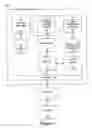 Fig. 02 - SYSTEM AND METHOD FOR REWARDING POSITIVE CONSUMER BEHAVIOR USING LOYALTY POINT ADVANCES