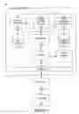 Fig. 02 - SYSTEM AND METHOD FOR REWARDING A CONSUMER BASED UPON POSITIVE BEHAVIOR OF A GROUP