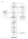 Fig. 03 - SYSTEM AND METHOD FOR REWARDING A CONSUMER BASED UPON POSITIVE BEHAVIOR OF A GROUP