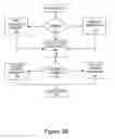Fig. 04 - SYSTEM AND METHOD FOR REWARDING A CONSUMER BASED UPON POSITIVE BEHAVIOR OF A GROUP