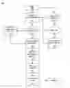Fig. 01 - SYSTEM AND METHOD FOR DETERMINING POSITIVE CONSUMER BEHAVIOR BASED UPON STRUCTURAL RISK