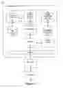 Fig. 02 - SYSTEM AND METHOD FOR DETERMINING POSITIVE CONSUMER BEHAVIOR BASED UPON STRUCTURAL RISK