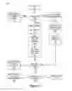 Fig. 05 - SYSTEM AND METHOD FOR DETERMINING POSITIVE CONSUMER BEHAVIOR BASED UPON STRUCTURAL RISK