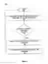 Fig. 06 - SYSTEM AND METHOD FOR DETERMINING POSITIVE CONSUMER BEHAVIOR BASED UPON STRUCTURAL RISK
