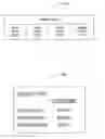 Fig. 01 - Multi-tier pricing of individual products based on volume discounts