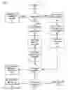 Fig. 01 - SYSTEM AND METHOD FOR DETERMINING A POSITIVE BEHAVIOR BASED UPON AN ACCUMULATED METRIC OR TREND