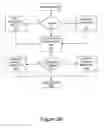 Fig. 04 - SYSTEM AND METHOD FOR DETERMINING A POSITIVE BEHAVIOR BASED UPON AN ACCUMULATED METRIC OR TREND