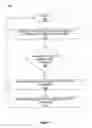Fig. 06 - SYSTEM AND METHOD FOR DETERMINING A POSITIVE BEHAVIOR BASED UPON AN ACCUMULATED METRIC OR TREND
