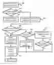 Fig. 01 - List-based selection system and methods for using the same