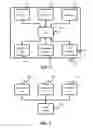 Fig. 02 - List-based selection system and methods for using the same