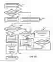 Fig. 05 - List-based selection system and methods for using the same