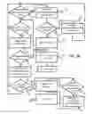 Fig. 06 - List-based selection system and methods for using the same