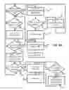 Fig. 06 - List-based coupon system and methods