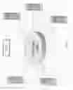 Fig. 04 - One account visa/master card/gift card systems and methods