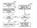 Fig. 01 - Systems and methods for tracking consumers