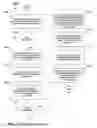 Fig. 20 - System and methods for merging or injecting targeted marketing offers with a transaction display of an online portal