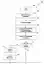 Fig. 01 - Automatic sales assistant for electronic commerce customers