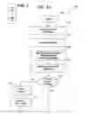 Fig. 02 - Automatic sales assistant for electronic commerce customers
