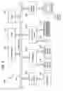 Fig. 04 - Automatic sales assistant for electronic commerce customers
