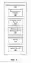 Fig. 06 - PROVIDING MULTIPLE ONLINE DATA MANAGEMENT SOLUTIONS