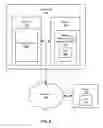 Fig. 09 - PROVIDING MULTIPLE ONLINE DATA MANAGEMENT SOLUTIONS