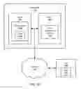 Fig. 11 - PROVIDING MULTIPLE ONLINE DATA MANAGEMENT SOLUTIONS