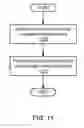 Fig. 12 - PROVIDING MULTIPLE ONLINE DATA MANAGEMENT SOLUTIONS