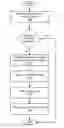Fig. 01 - SYSTEMS FOR JOINTLY AUCTIONING EXPIRING DOMAIN NAMES