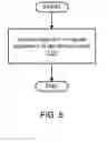 Fig. 06 - SYSTEMS FOR JOINTLY AUCTIONING EXPIRING DOMAIN NAMES