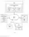 Fig. 10 - SYSTEMS FOR JOINTLY AUCTIONING EXPIRING DOMAIN NAMES