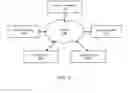 Fig. 11 - SYSTEMS FOR JOINTLY AUCTIONING EXPIRING DOMAIN NAMES
