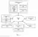 Fig. 12 - SYSTEMS FOR JOINTLY AUCTIONING EXPIRING DOMAIN NAMES