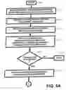 Fig. 06 - Apparatus and method for providing transaction history information, account history information, and/or charge-back information