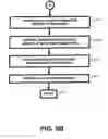 Fig. 07 - Apparatus and method for providing transaction history information, account history information, and/or charge-back information