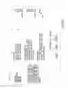 Fig. 11 - Method for Completing and Storing an Electronic Rental Agreement