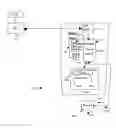 Fig. 28 - Method for Completing and Storing an Electronic Rental Agreement