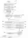 Fig. 10 - INVENTORY COMPONENT ACTIVATION