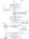 Fig. 11 - INVENTORY COMPONENT ACTIVATION